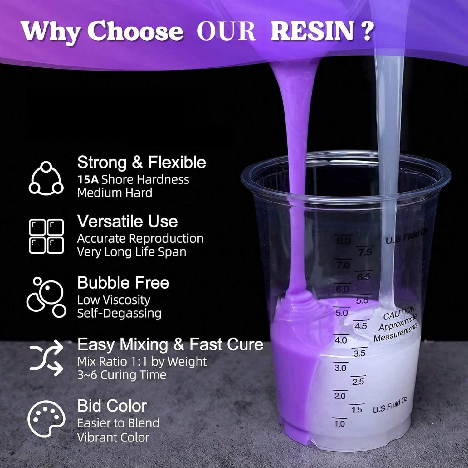 Silicone Líquido Roxo de 17.6o - Soap Making Ingredient avaliação e preço