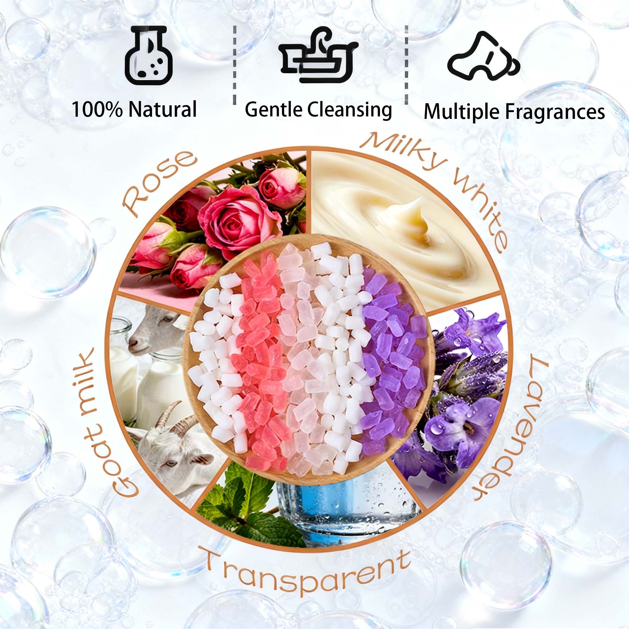 200g base de sabão perfumado g - Soap Making Material Wholesale avaliação e preço